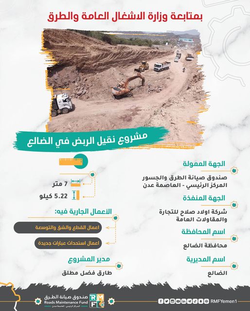 مشروع خط نقيل الربض في محافظة الضالع.