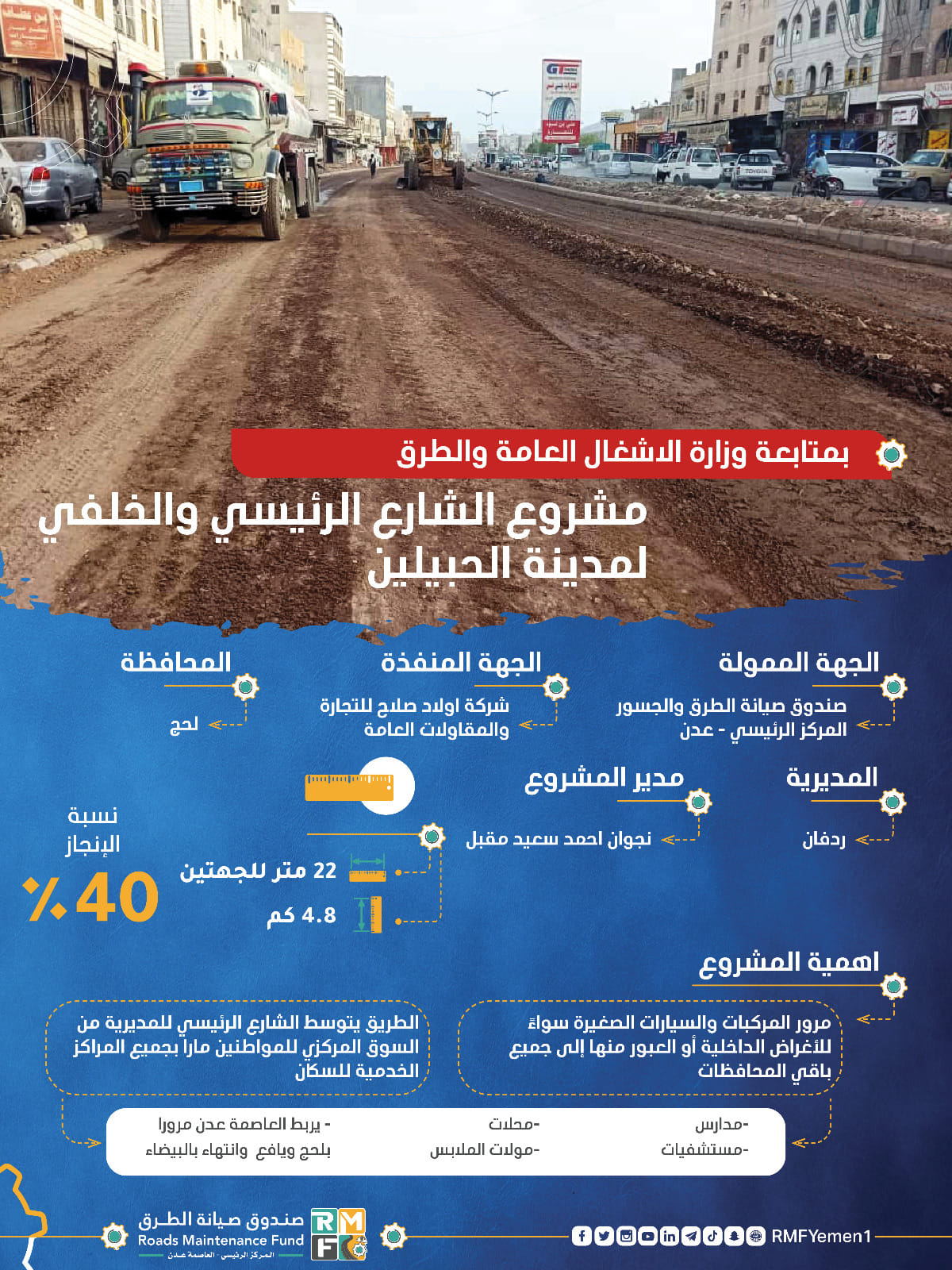 إليكم انفوجرافيك عن مشروع الشارع الرئيسي والخلفي لمدينة الحبيلين في لحج.