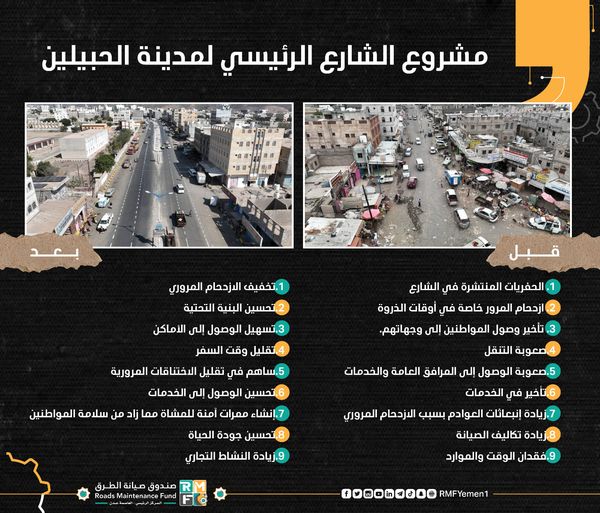 الشارع الرئيسي لمدينة #الحبيلين في مديرية #ردفان بمحافظة #لحج